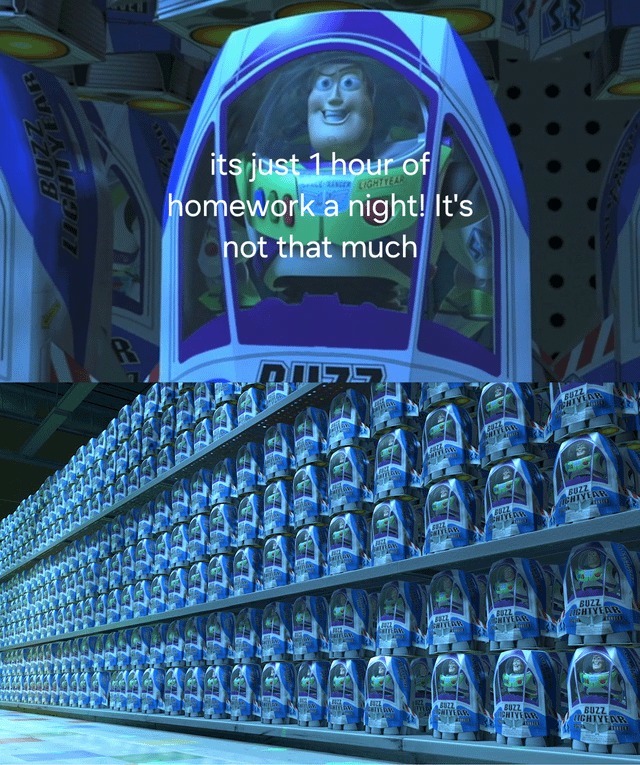 Buzz Lightyear Clone Meme: its just 1 hour of homework a night! It's not that much