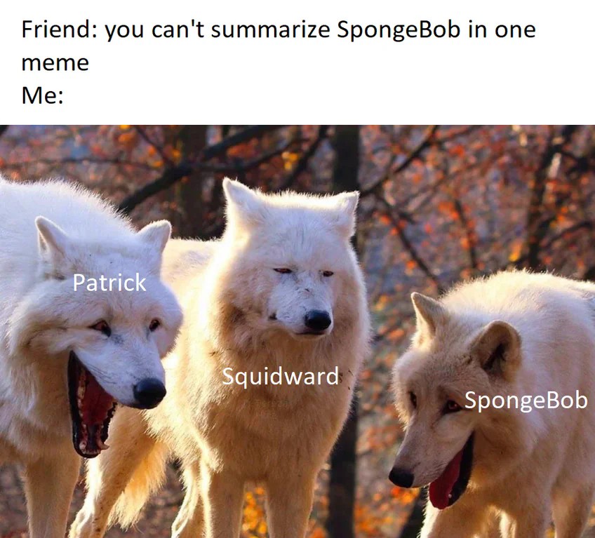 Laughing Wolves: SpongeBob Characters Summarized in One Viral Wolf Meme