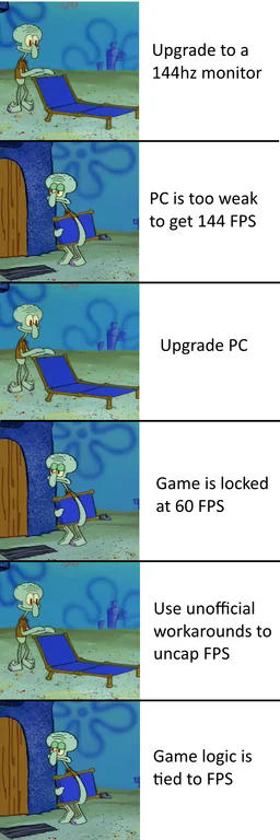 Squidward On a Chair: 144Hz Monitor PC Gaming Frustration Meme