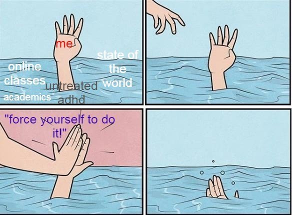 Drowning high five meme untreated adhd student told to force themselves