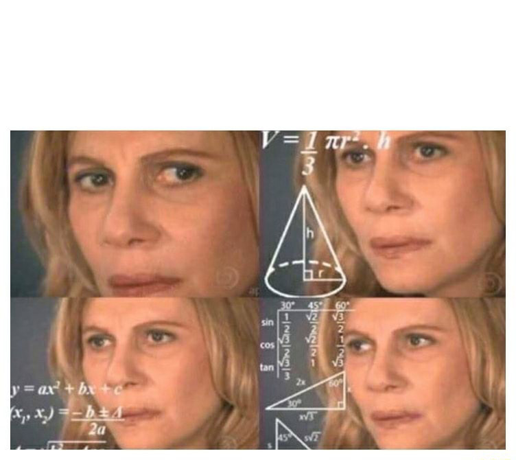 Confused math lady meme template Confused math lady meme template
